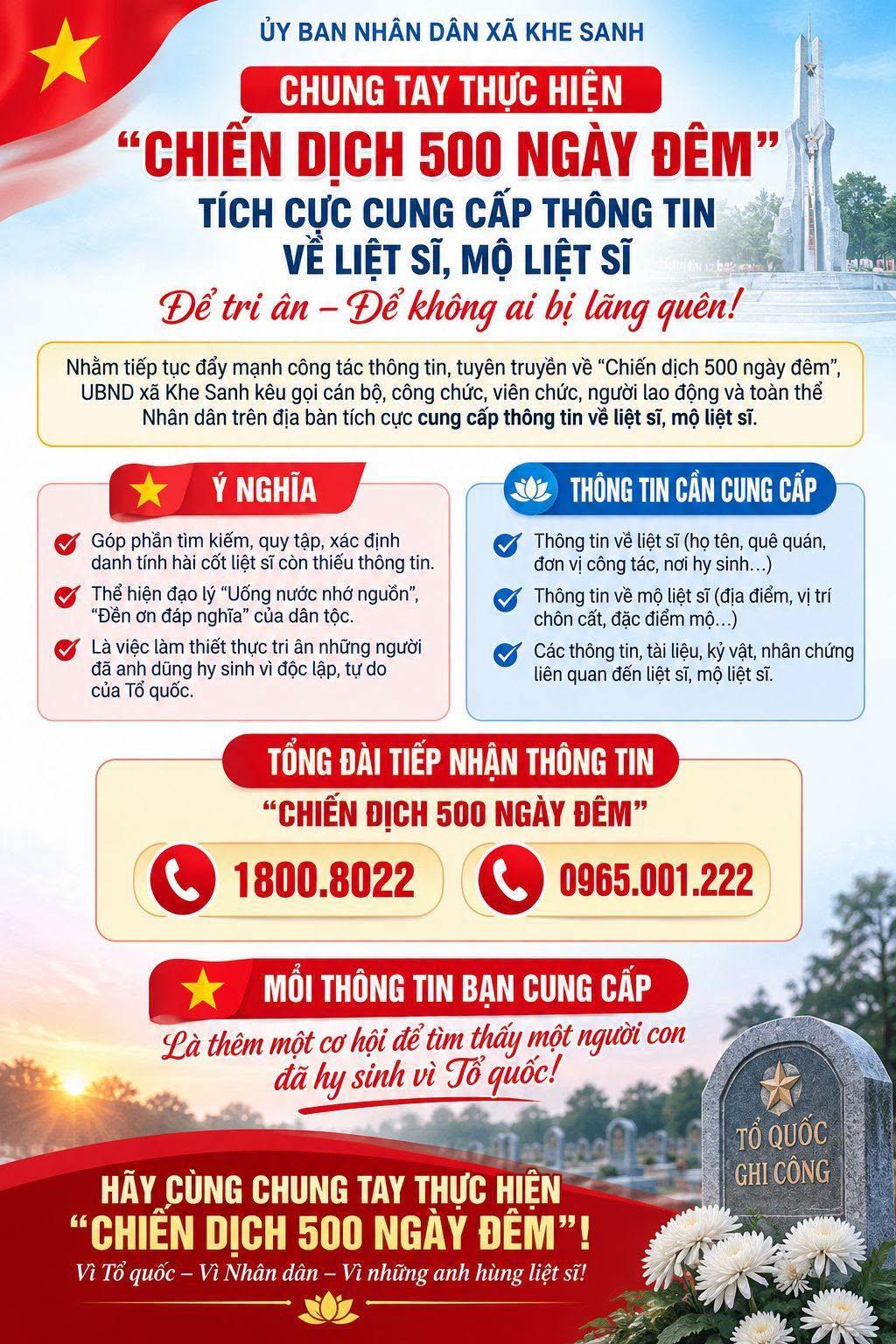 Xã Khe Sanh đẩy mạnh tuyên truyền cung cấp thông tin về liệt sĩ, mộ liệt sĩ